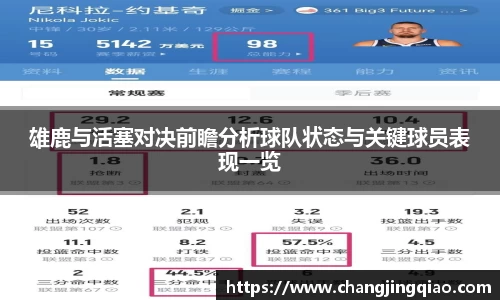 雄鹿与活塞对决前瞻分析球队状态与关键球员表现一览