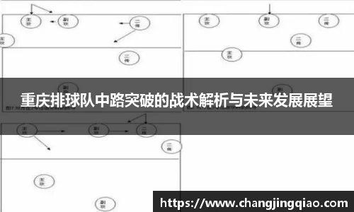 重庆排球队中路突破的战术解析与未来发展展望